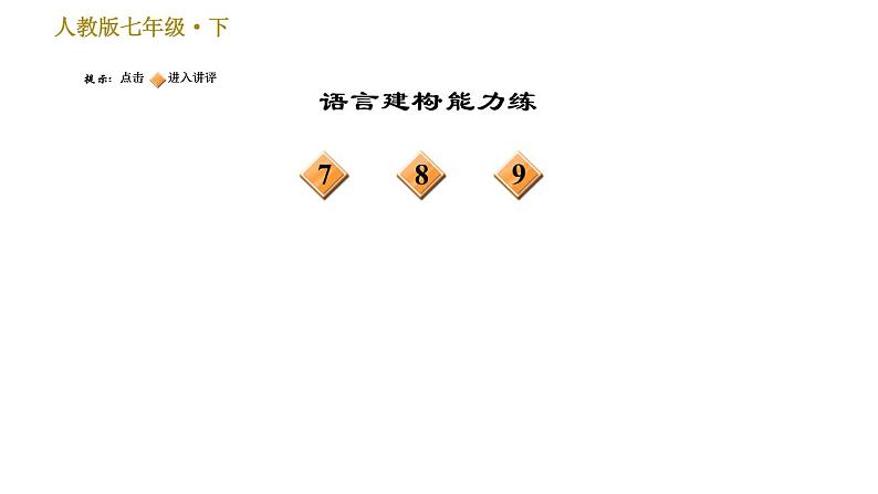 人教版七年级下册语文 第6单元 24　带上她的眼睛 习题课件第3页