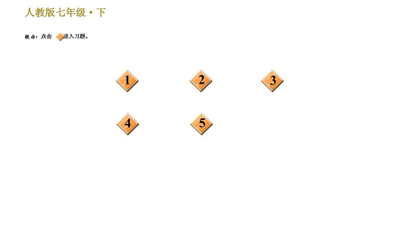 人教版七年级下册语文 期末专题训练 专题四　语言综合运用 习题课件02