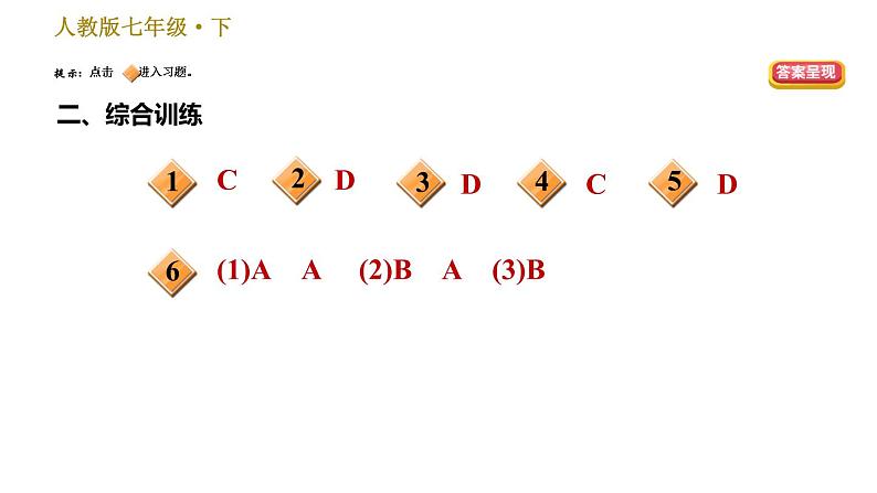 人教版七年级下册语文 期末专题训练 专题一　字音字形 习题课件03