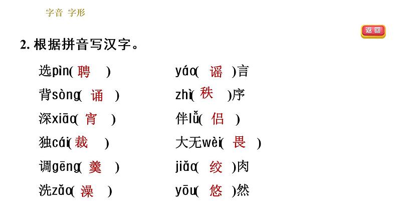 人教版七年级下册语文 期末专题训练 专题一　字音字形 习题课件06