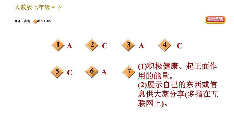 人教版七年级下册语文 期末专题训练 专题二　词语理解与运用 习题课件02