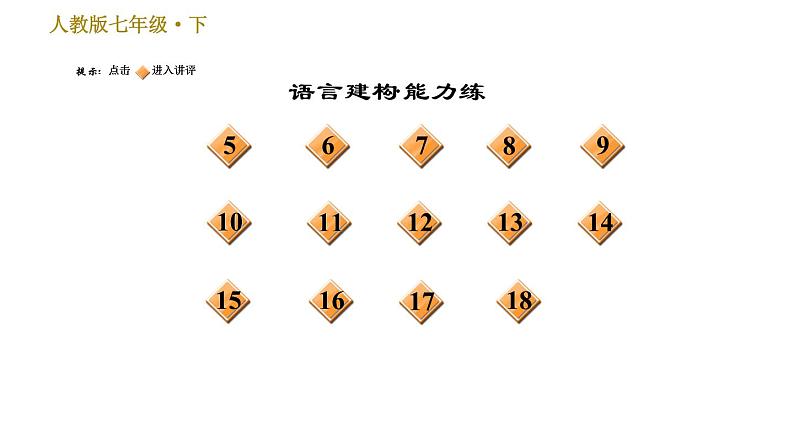 人教版七年级下册语文 第5单元 21　古代诗歌五首 习题课件第3页