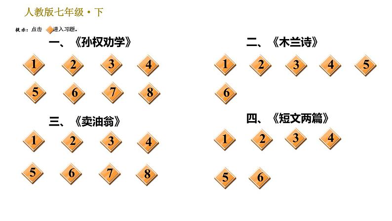 人教版七年级下册语文 期末专题训练 专题七　文言文知识梳理 习题课件02