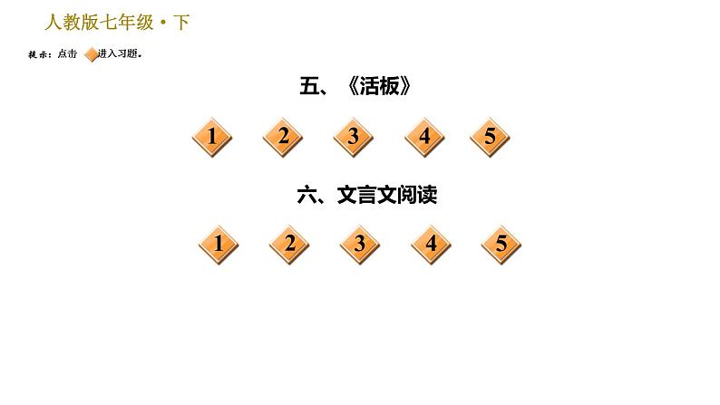 人教版七年级下册语文 期末专题训练 专题七　文言文知识梳理 习题课件03