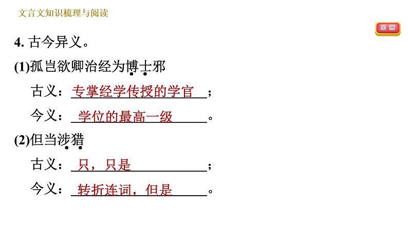 人教版七年级下册语文 期末专题训练 专题七　文言文知识梳理 习题课件07