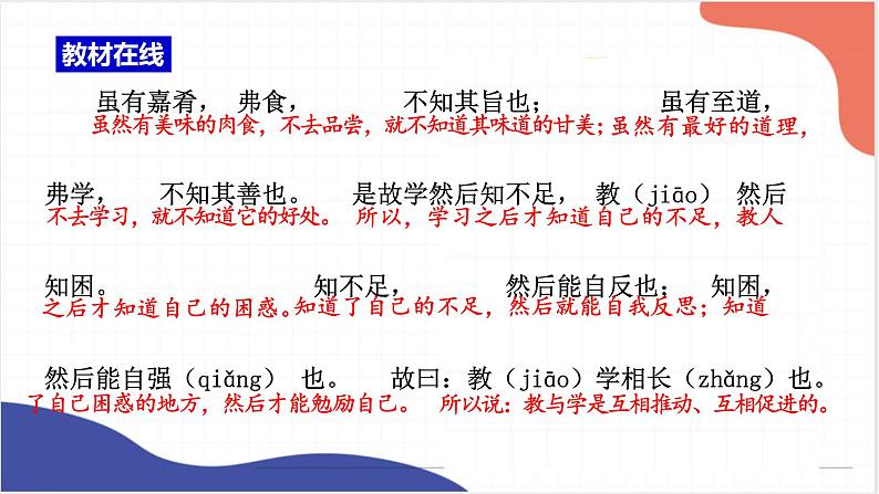 2022年中考语文专题复习-《虽有嘉肴》《马说》复习课件（共27页）第3页