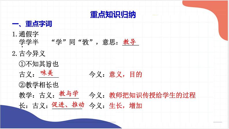 2022年中考语文专题复习-《虽有嘉肴》《马说》复习课件（共27页）第8页