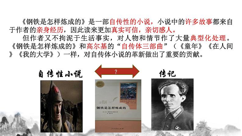 第六单元名著导读《钢铁是怎样炼成的》课件+教学设计+同步练习03