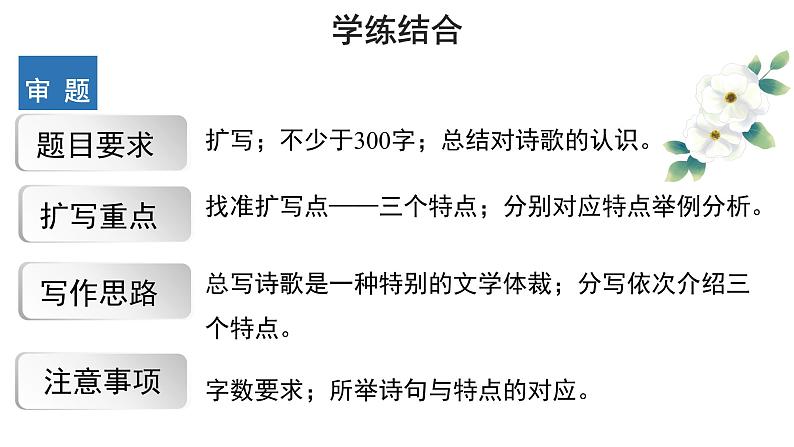 部编版九年语文下册课件---一单元写作《学习扩写》第7页
