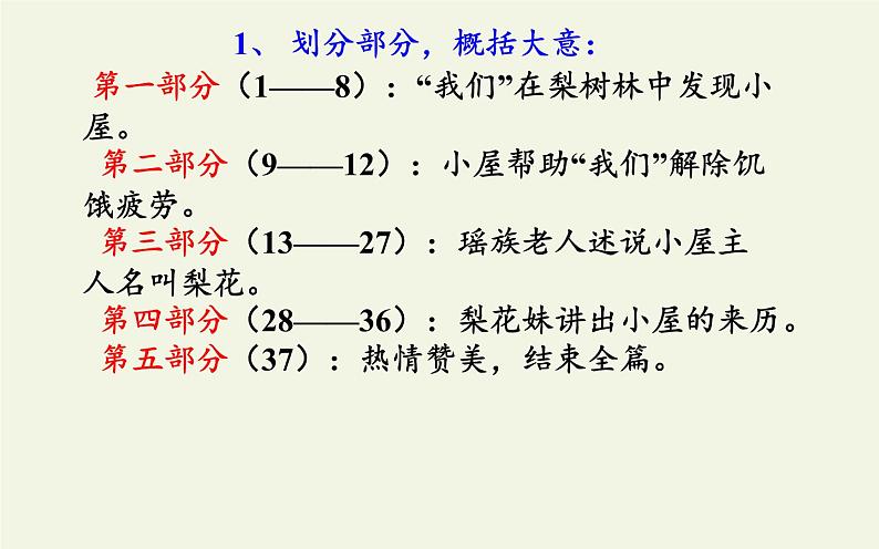 人教版（部编版）初中语文七年级下册  1.邓稼先   课件07