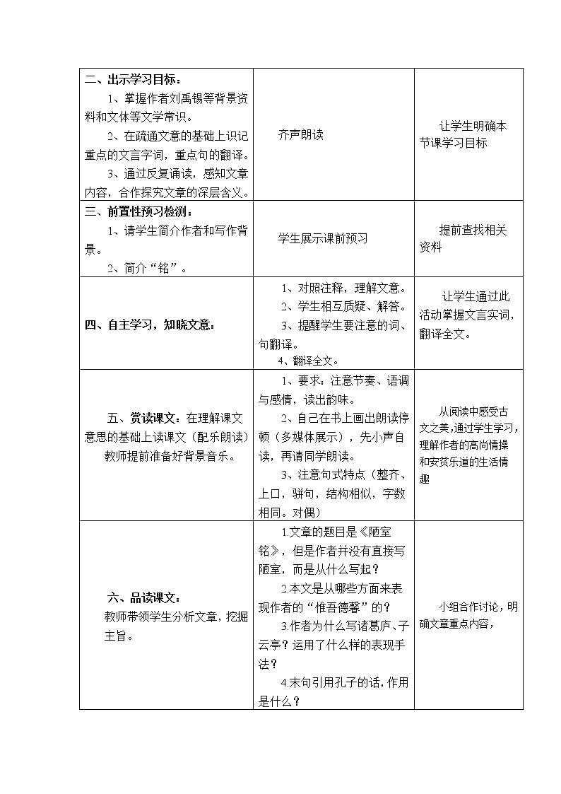 人教版（部编版）初中语文七年级下册  17.短文两则 陋室铭   教案02