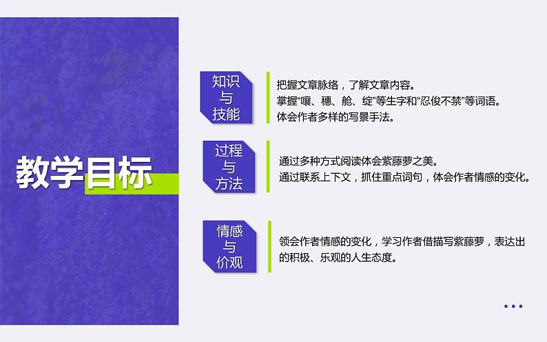 人教版（部编版）初中语文七年级下册  18.紫藤萝瀑布   课件第2页