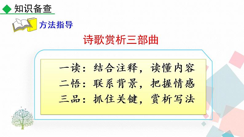 人教版​​语文七年级上册  第一单元 4 古代诗歌四首 【课件】07
