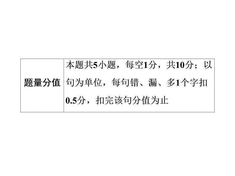 2022年广东省中考语文二轮专题复习：古诗文背诵默写（共46张PPT）05
