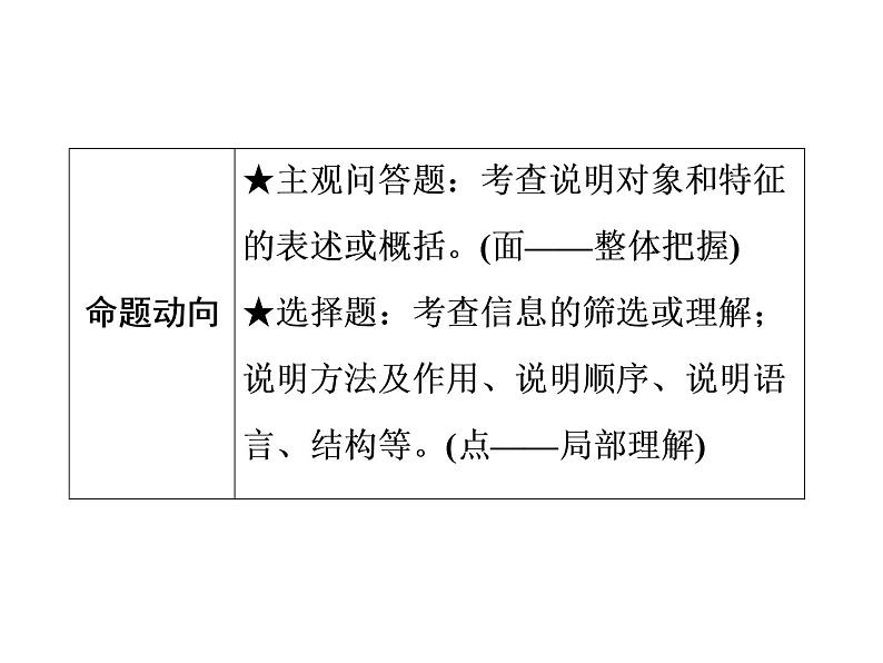 2022年中考语文二轮专题复习：说明文阅读课件（68张PPT）第4页