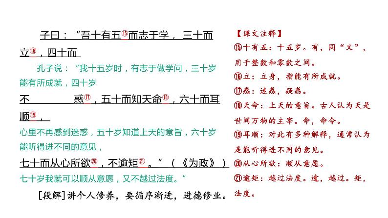 2022年中考语文二轮专题复习课件：题01  文言文阅读（共927张PPT）第5页
