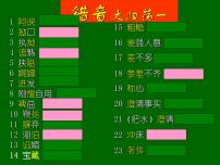 2022年中考语文二轮专题复习：语音（共17张PPT）