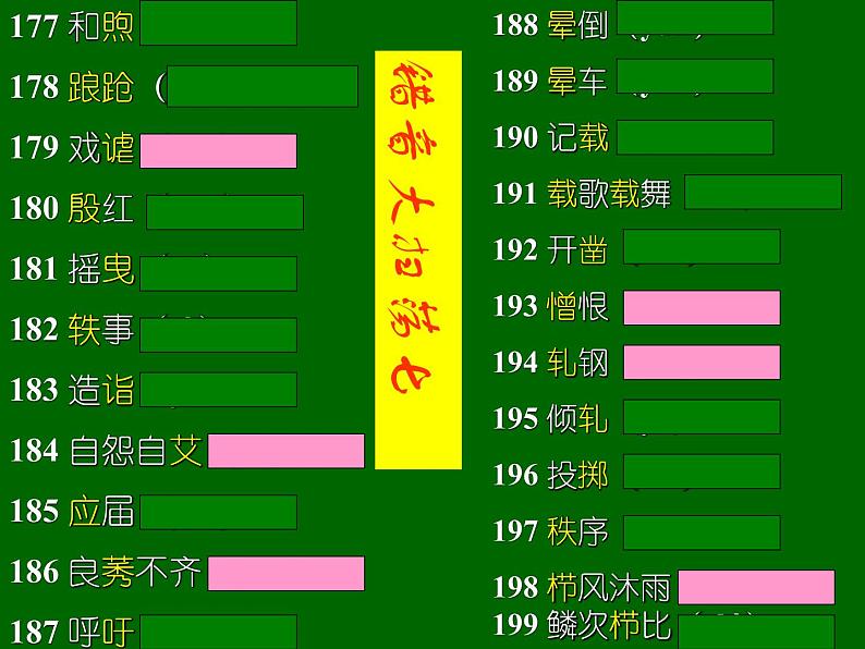 2022年中考语文二轮专题复习：语音（共17张PPT）第7页