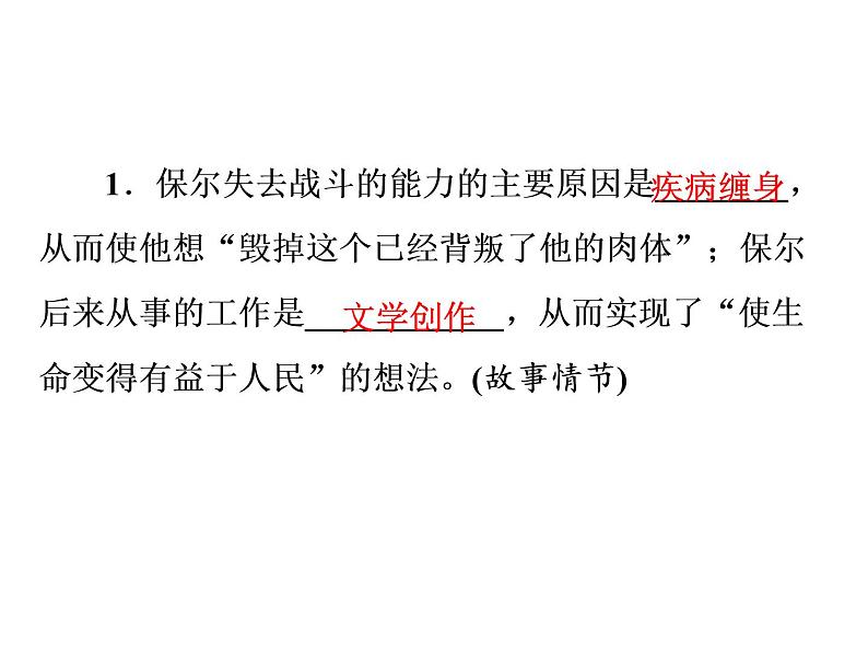 2022年中考语文三轮冲刺：推荐名著阅读模拟预测课件（98张PPT）第7页