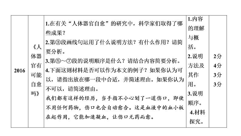 第3部分现代文阅读专题2说明文阅读 课件-河南省2021届中考语文全面系统专项复习第4页