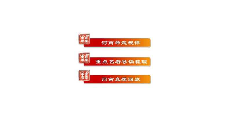 第2部分积累与运用专题6名著阅读 课件-河南省2021届中考语文全面系统专项复习第2页