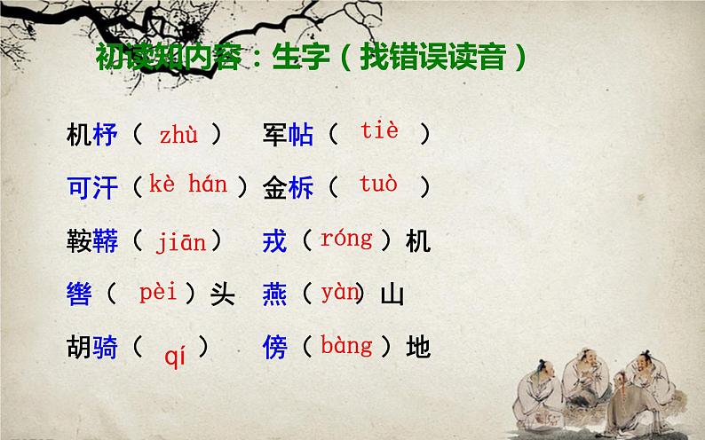 人教版（部编版）初中语文七年级下册  期末复习： 文言文专项复习课  课件第5页