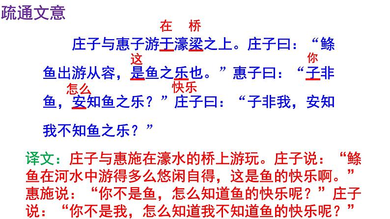 人教部编版八年级语文下册第21课《庄子二则——庄子与惠子游于濠梁之上》精品实用课件第7页