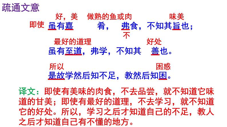 人教部编版八年级语文下册第22课《礼记二则——虽有嘉肴》精品实用课件第7页