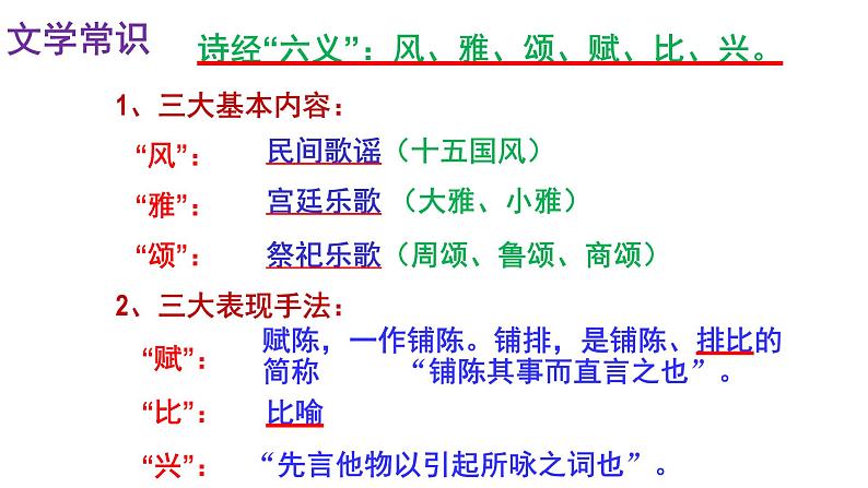 人教部编版八年级语文下册第三单元《课外古诗词诵读》（一）精品实用课件05