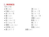 人教版（部编版）初中语文八年级下册  第一单元 复习  课件