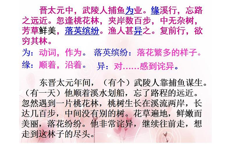 人教版（部编版）初中语文八年级下册 9.桃花源记 课件第6页