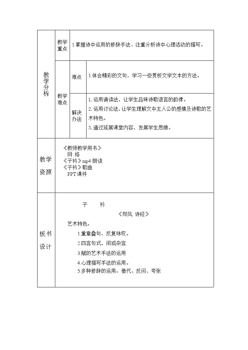 人教版（部编版）初中语文八年级下册 课外古诗词诵读：子衿  教案第2页