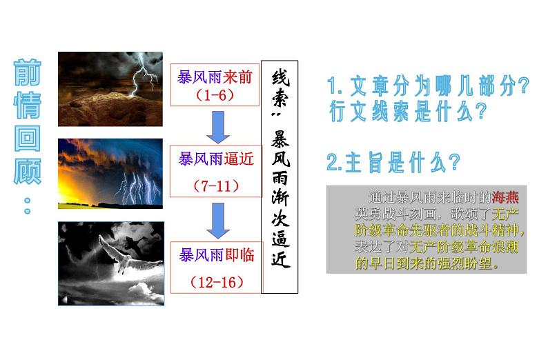 人教版（部编版）初中语文九年级下册  4.海燕   课件02