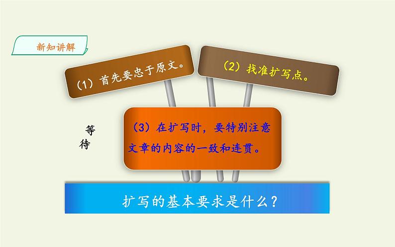 人教版（部编版）初中语文九年级下册  写作：学习扩写   课件04