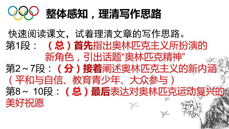第16课《庆祝奥林匹克运动复兴25周年》  课件第7页