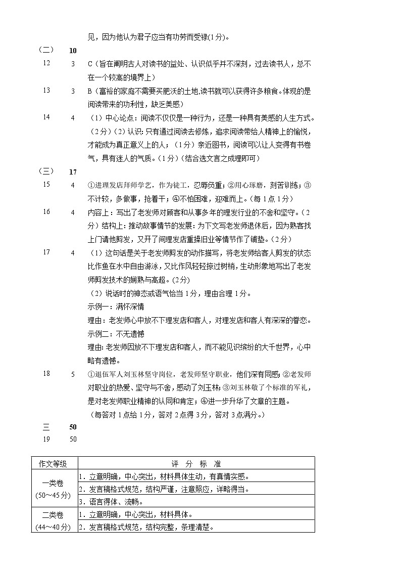 2022年广东省肇庆市封开县初中毕业班第一次模拟考试语文试题(解析版+原卷版)02