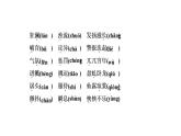 期末复习-专题一　语音与汉字 讲练课件—贵州省毕节市七年级语文下册部编版