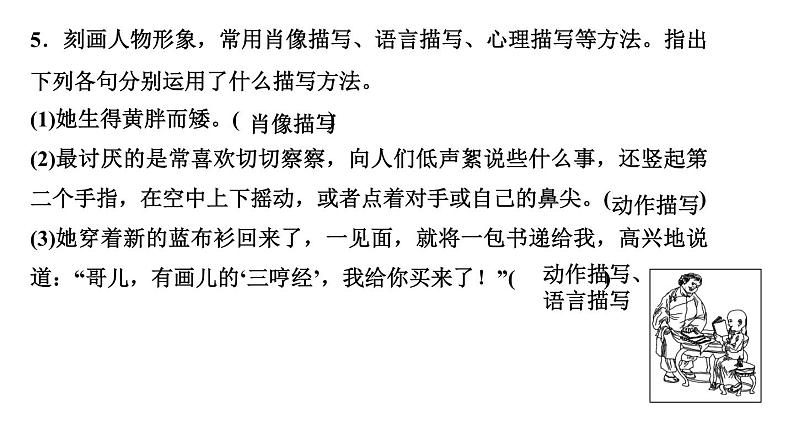 9　阿长与《山海经》 讲练课件—贵州省毕节市七年级语文下册部编版第8页