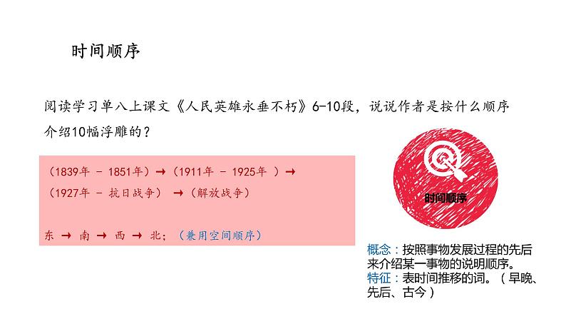 部编版八年级语文下册课件----《说明的顺序》第8页
