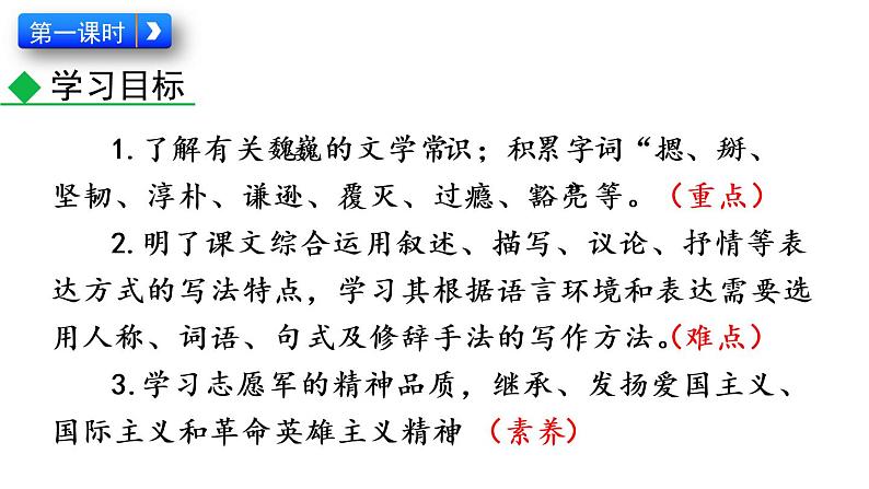 部编版七年级语文下册课件----7 谁是最可爱的人第3页