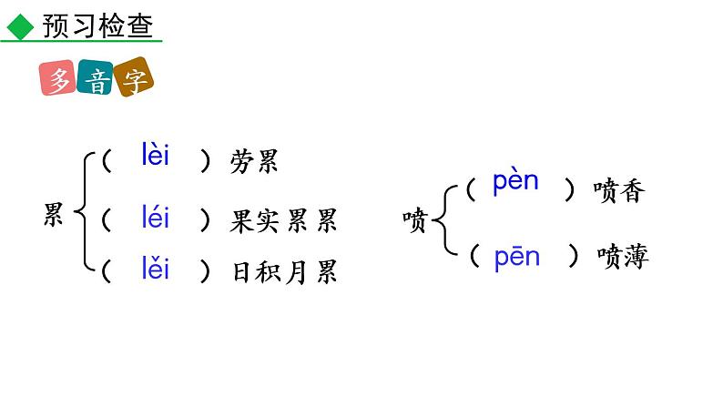 部编版七年级语文下册课件----15 驿路梨花第8页