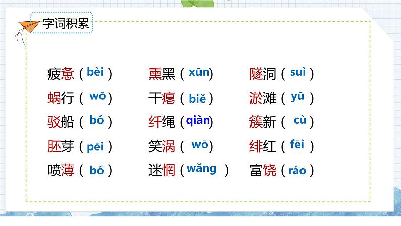 1《祖国啊，我亲爱的祖国》课件（30张PPT)第7页