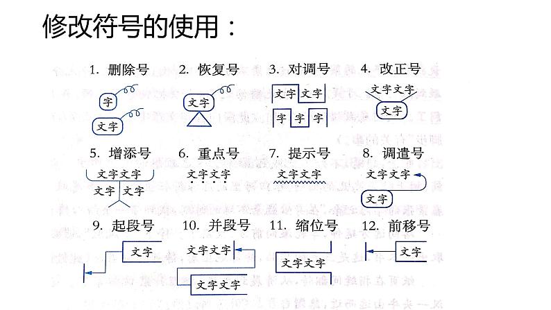 修改润色 课件（共20张PPT）第8页