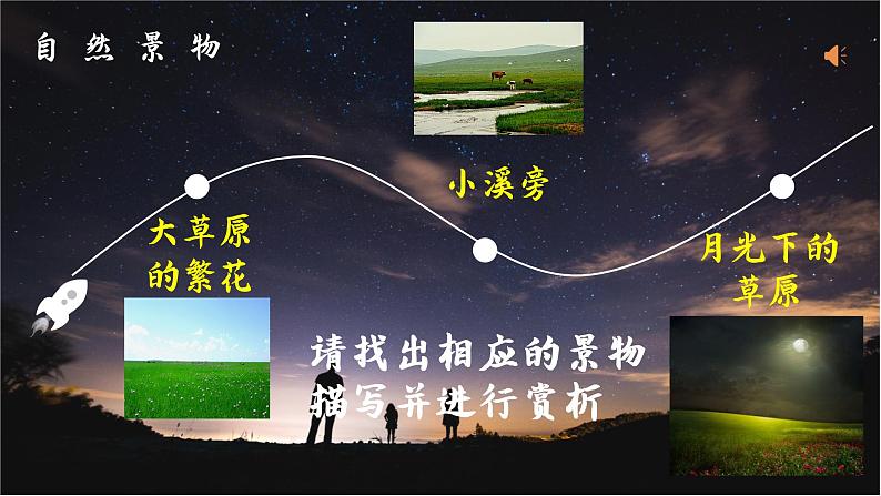 带上她的眼睛 课件（共56张PPT）04