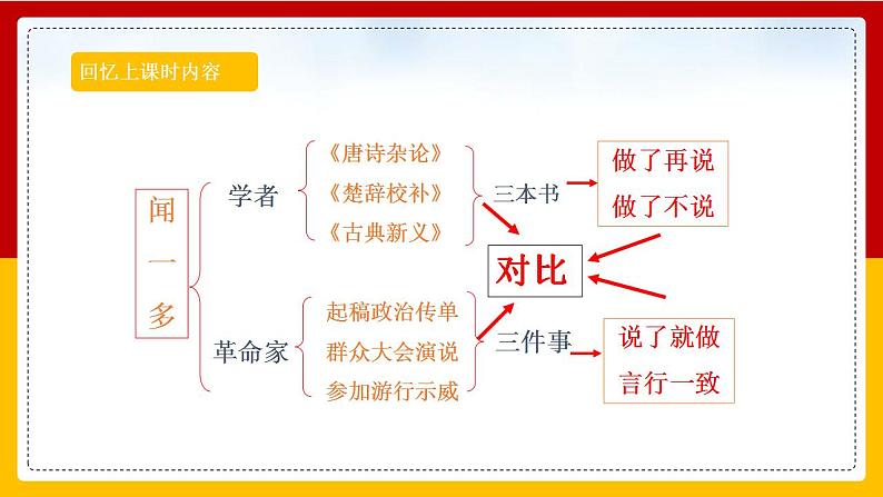 第2课《说和做》（第二课时） 课件+教案+练习+学案05