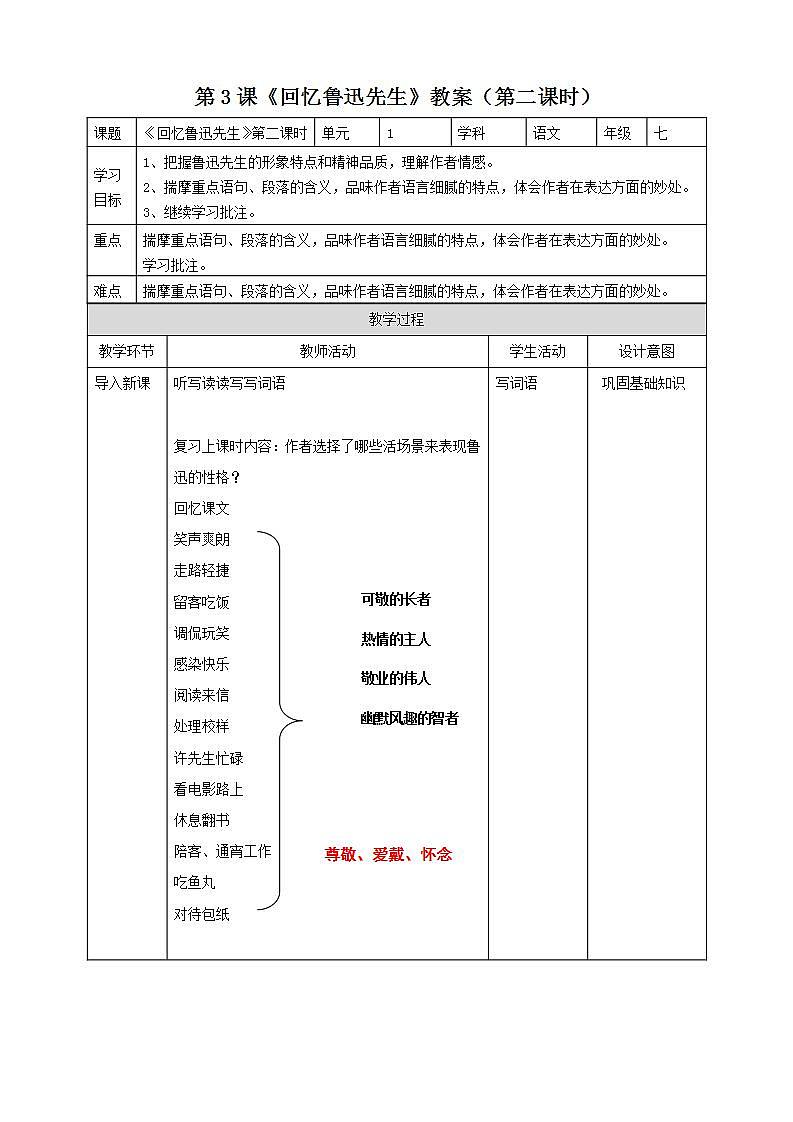 第3课《回忆鲁迅先生》（第二课时） 课件+教案+练习+学案01