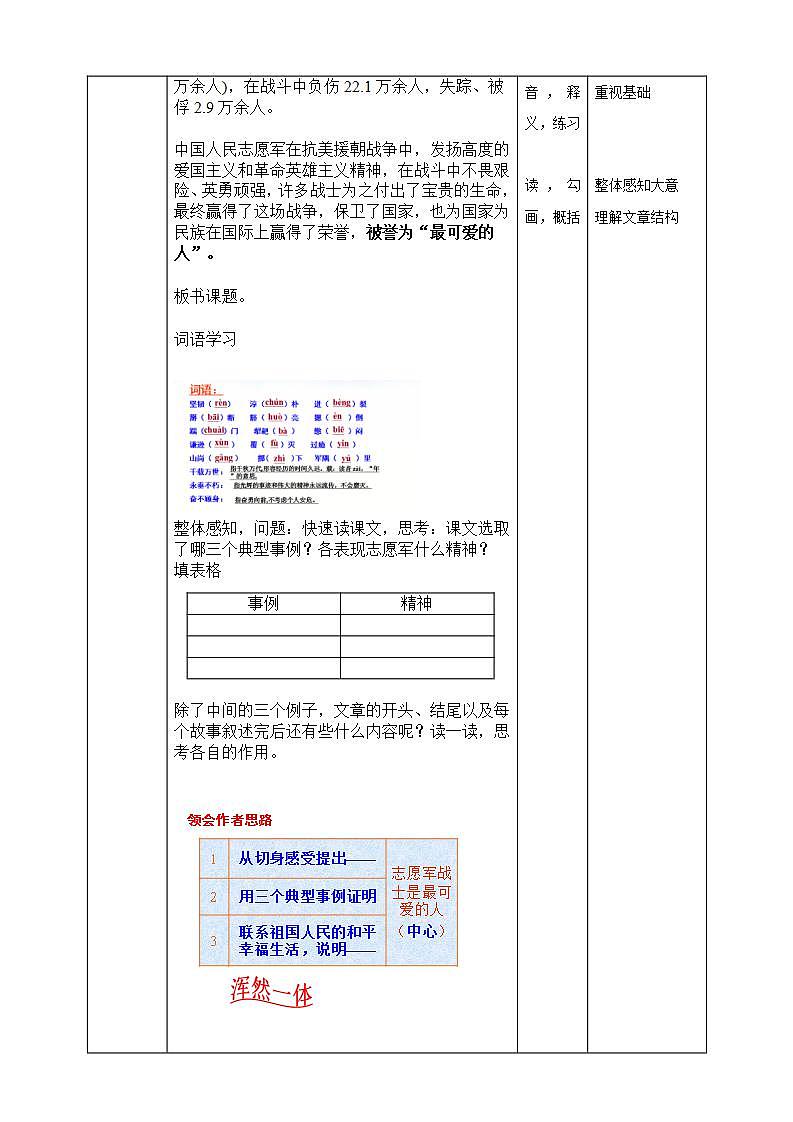 第7课 《谁是最可爱的人》 （第一课时）教案第3页