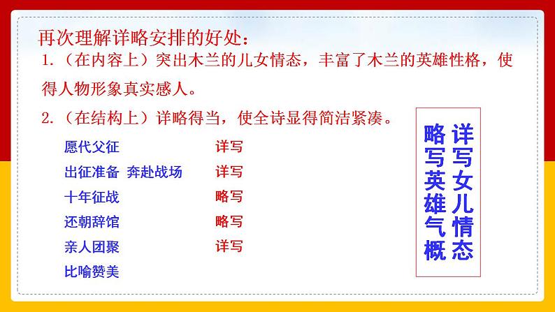 第9课 《木兰诗》（第二课时） 课件+教案+练习+学案06
