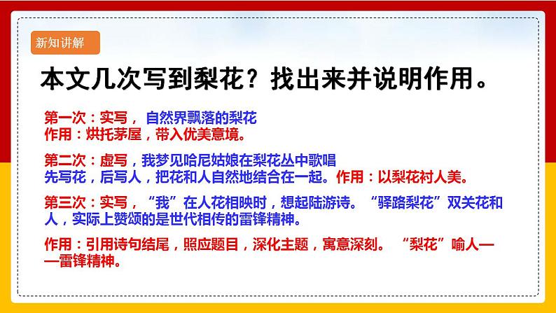 第15课 《驿路梨花》（第二课时）第4页