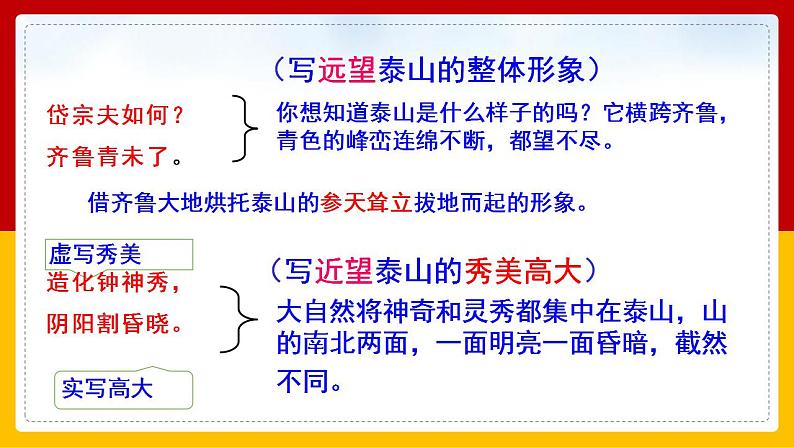 第21课 古代诗歌五首：《望岳》 课件+教案+练习+学案07
